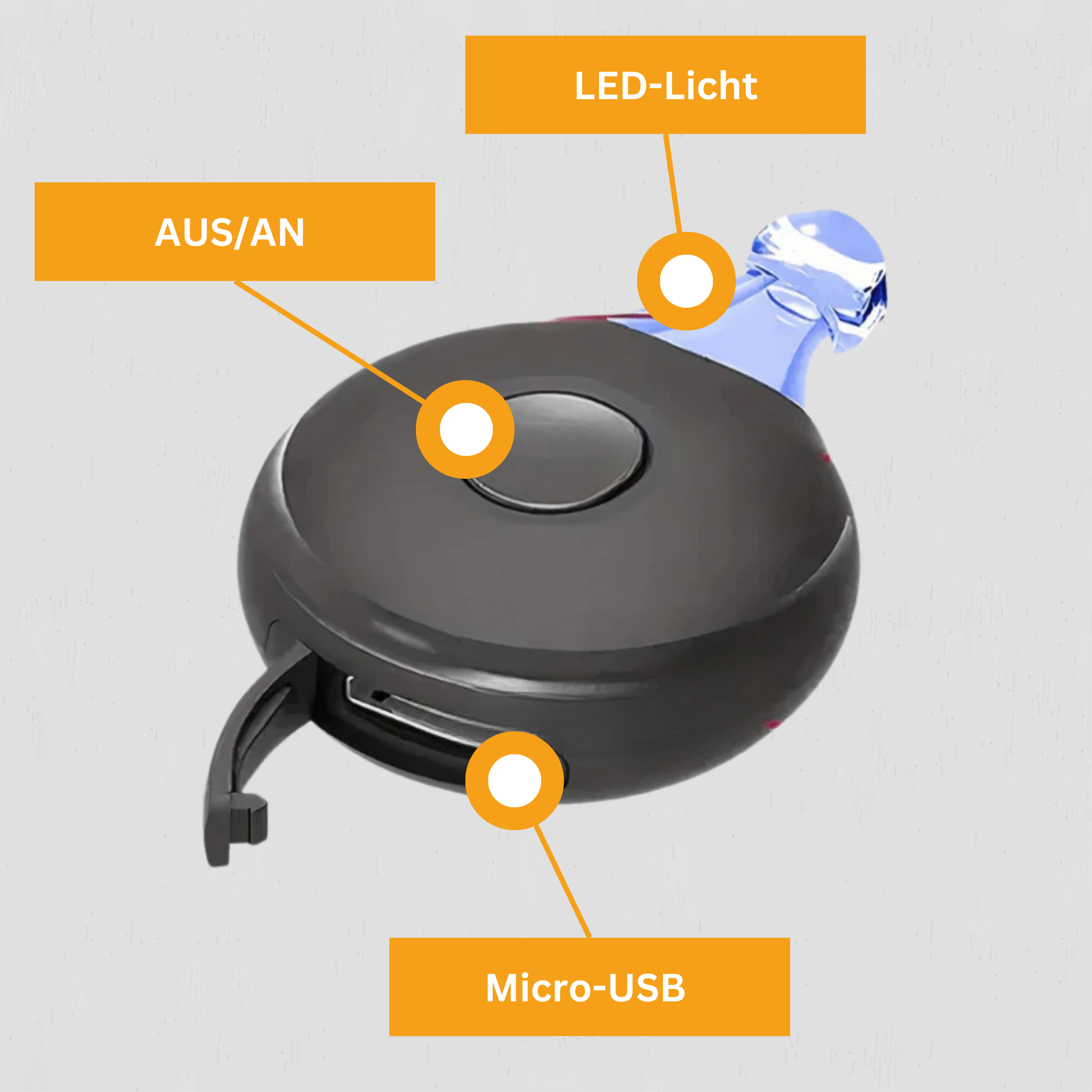 BugBlocker - Ultraschall-Halsband gegen Zecken & Flöhe